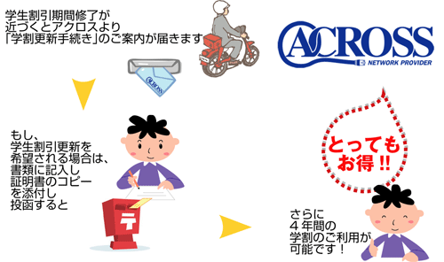 XV悤