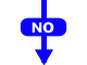NO